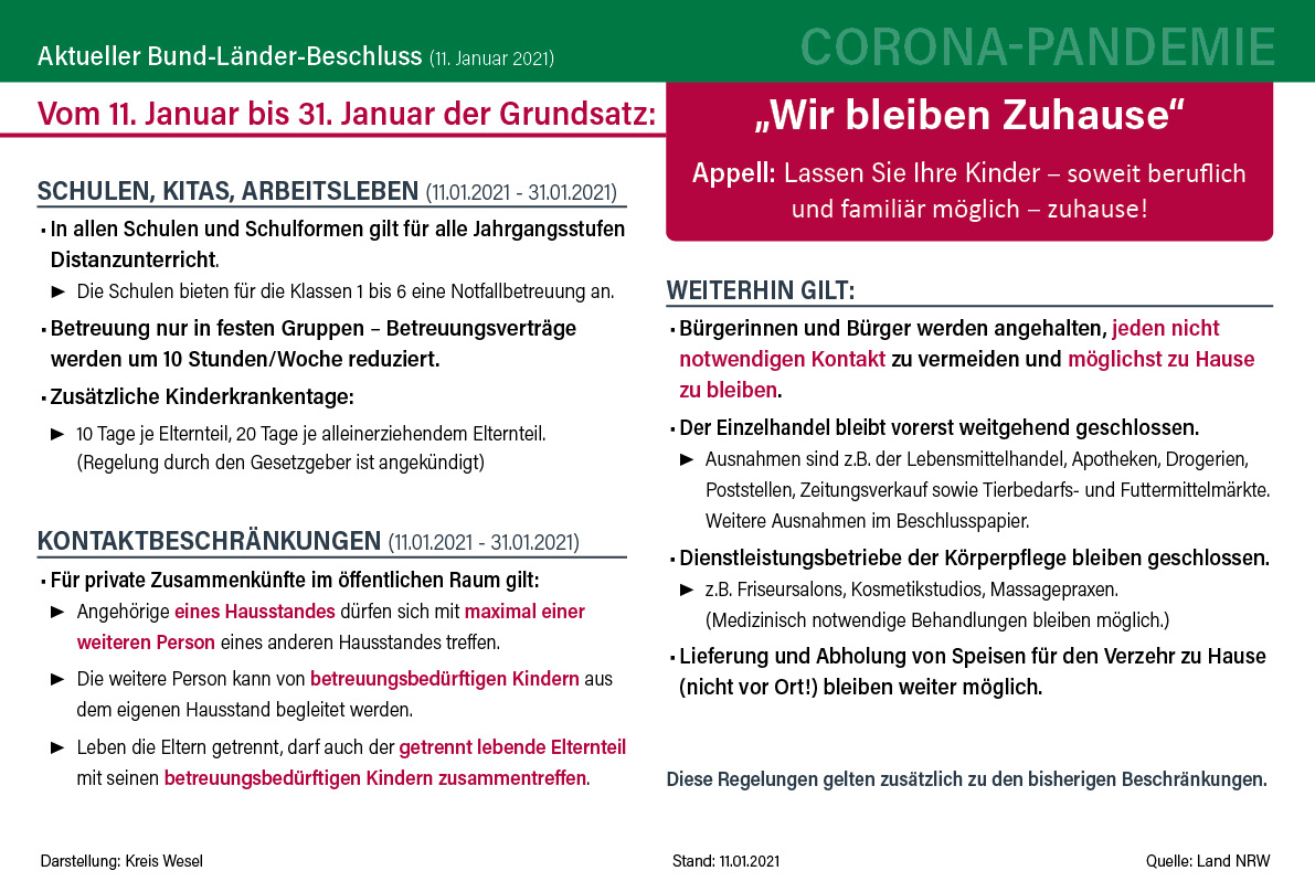 Corona: Aktuelle Regeln | Kreis Wesel